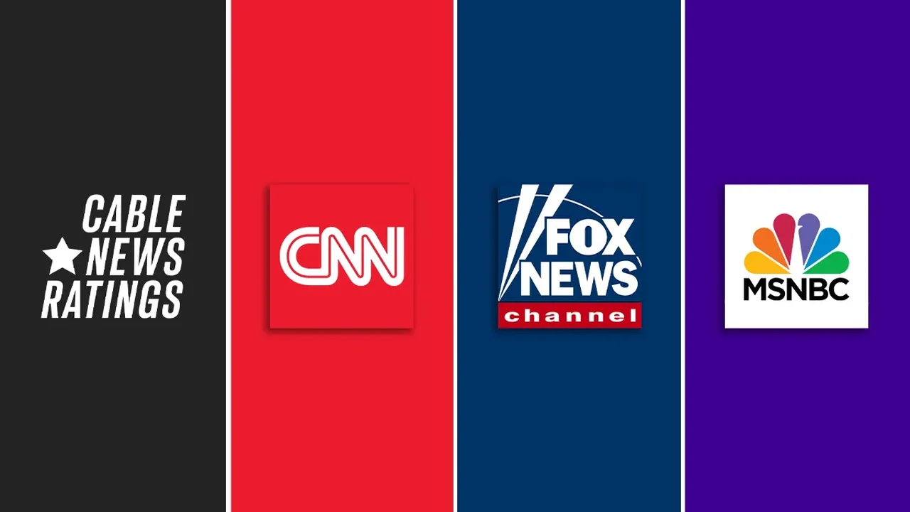 News: Fox News tops July cable news ratings; MS NOW the lone network to decline