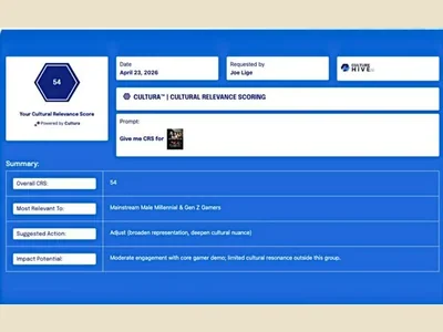 Culture Hive Media Group lansează Cultural Relevance Score, susținut de Google și WPP Media