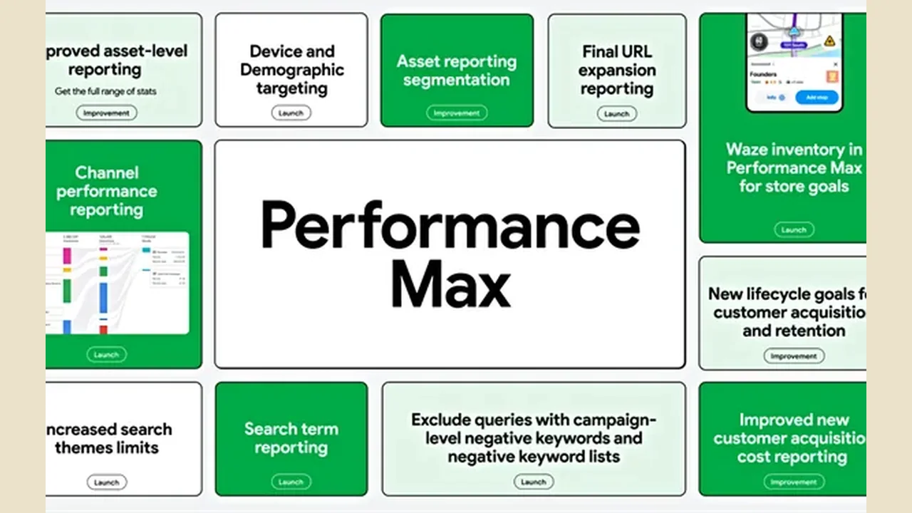 Google adds automatic AI voiceovers to Performance Max video ads, opt-out ends March 20