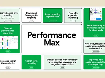 Google adds automatic AI voiceovers to Performance Max video ads, opt-out ends March 20