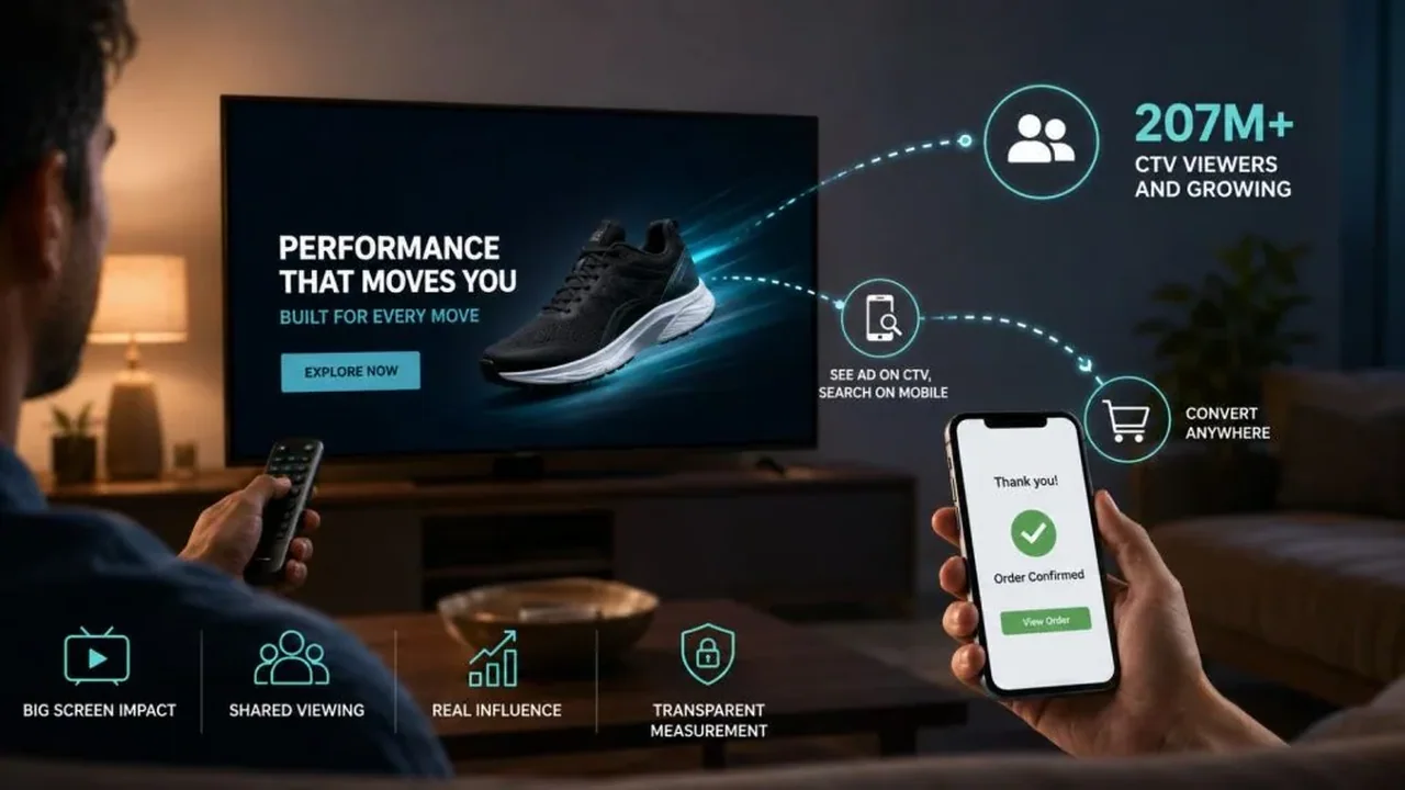 Данные Nielsen-JioStar: пересечение CTV и мобильной аудитории в IPL в Индии менее 5%