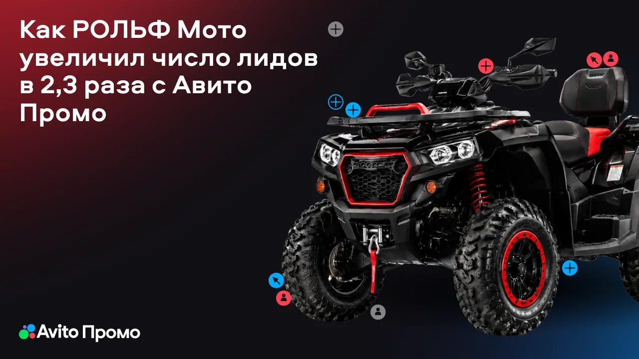 4 Pixels campaign helps Rolf Moto Yugo-Vostok beat lead plan by over 2x on Avito Promo