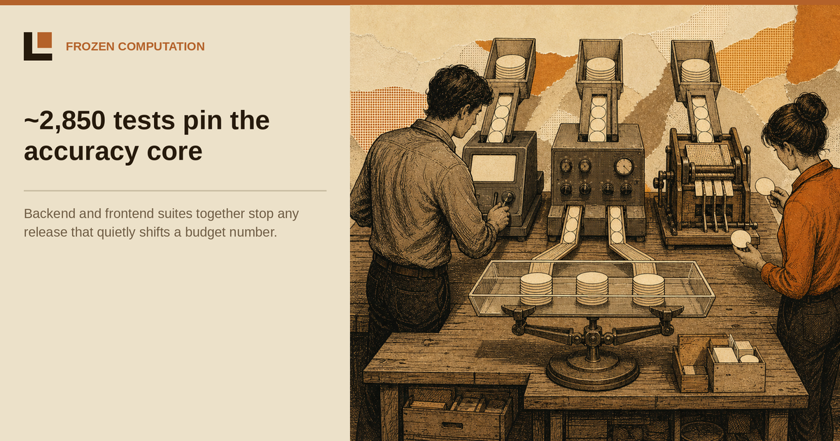How to Prove a Media Planning Tool Is Accurate