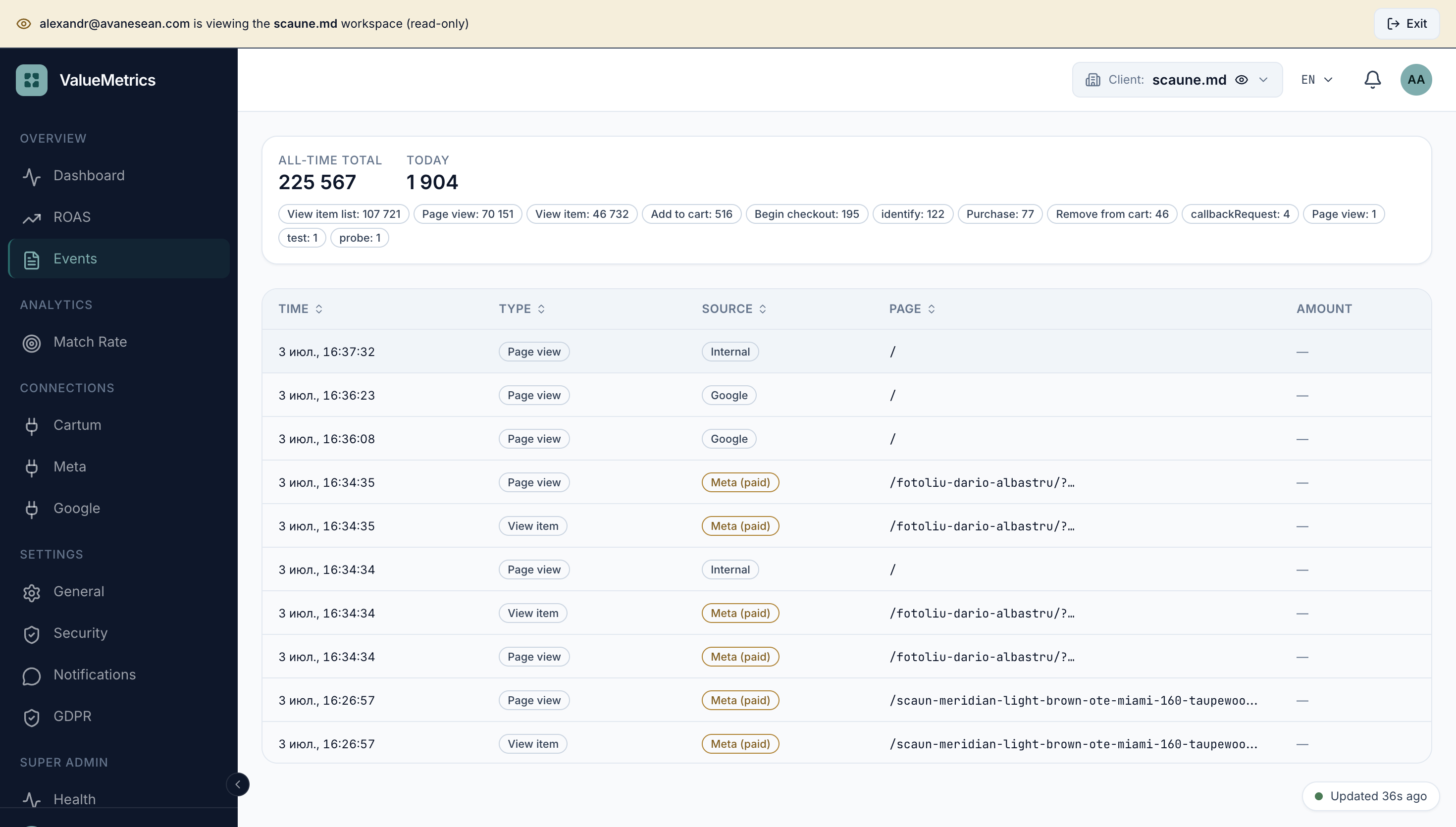 ValueMetrics — Events