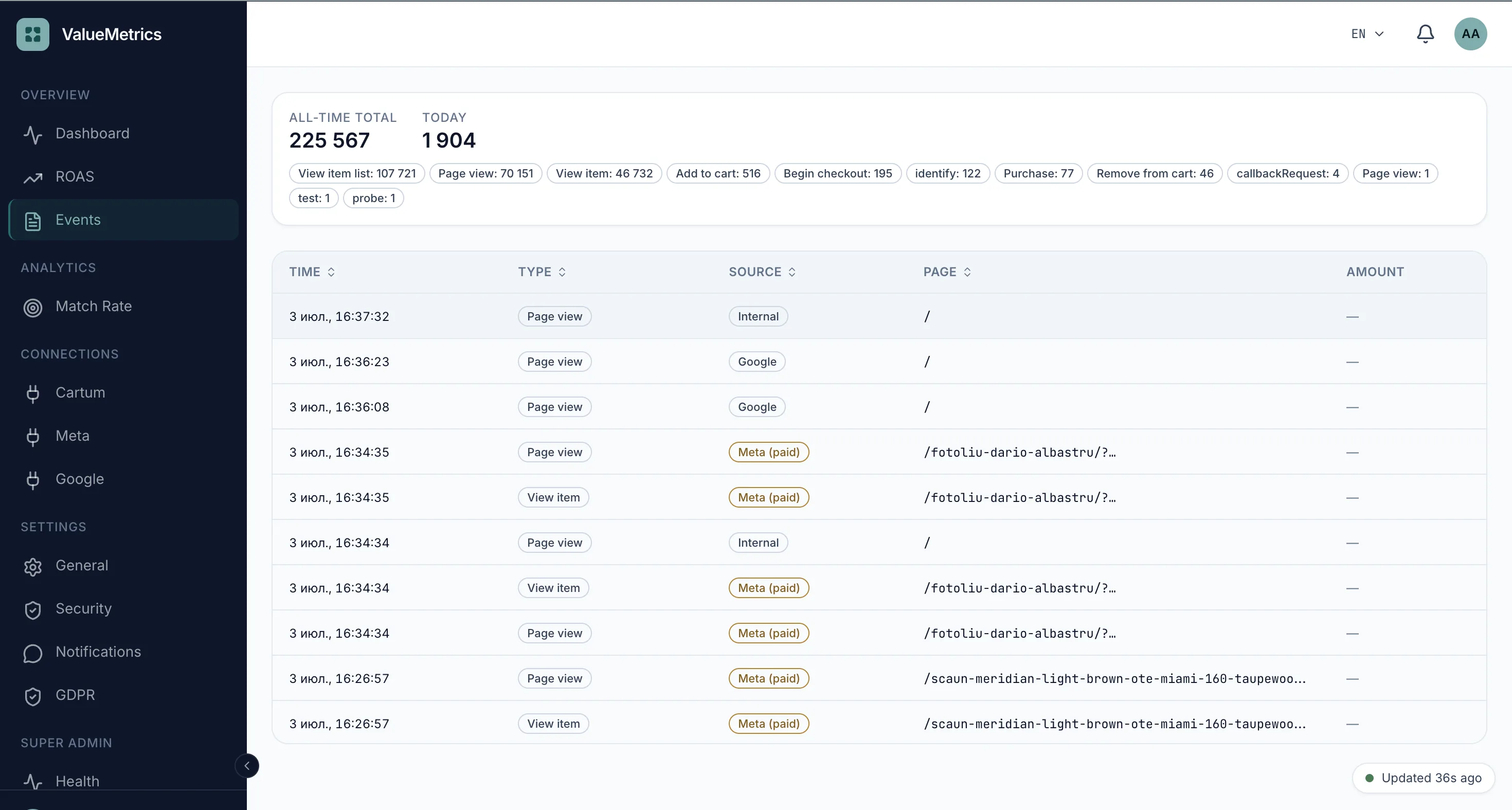 ValueMetrics live event stream with event types, sources and an all-time counter